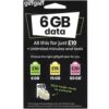GiffGaff £10 Bundle / 6GB Data / Unlimited Calls & Texts