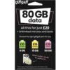 GiffGaff £20 Bundle / 80GB Data / Unlimited Calls & Texts